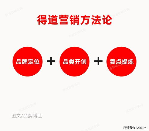 同質(zhì)競(jìng)爭(zhēng)激烈下，如何以10倍速度搶占市場(chǎng)與用戶