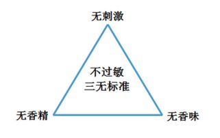 全棉時(shí)代奈絲公主 以消費(fèi)者為中心的品牌營(yíng)銷新范式